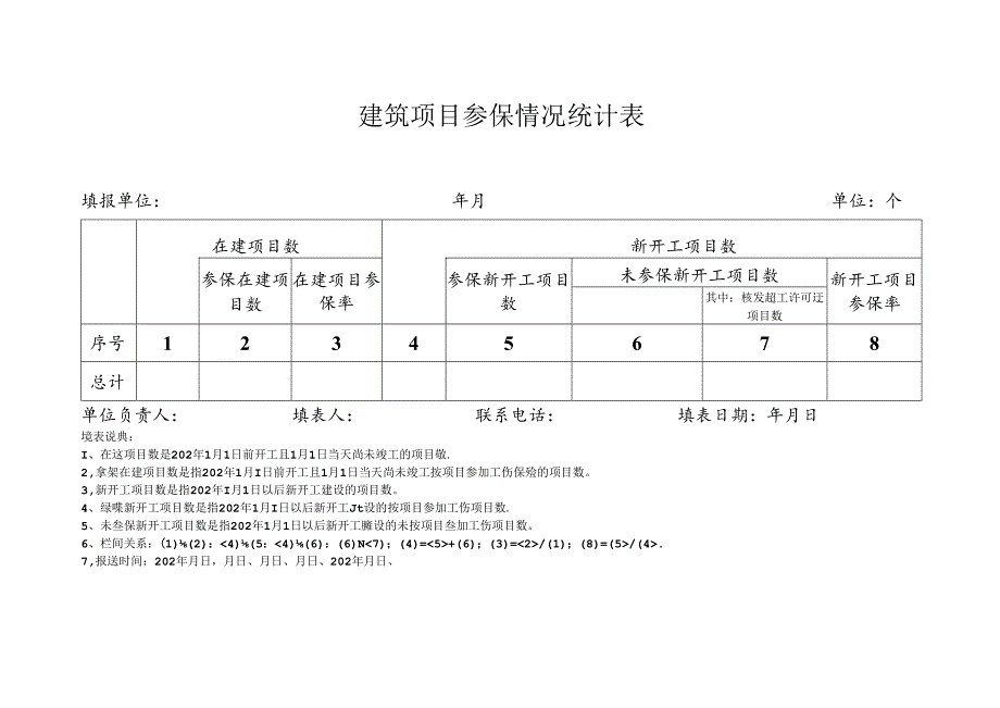 1建筑项目参保情况统计表.docx_第1页