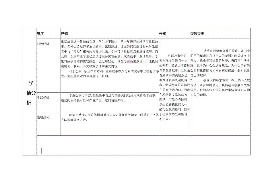 略读实践课：《海的女儿》教学设计.docx_第2页