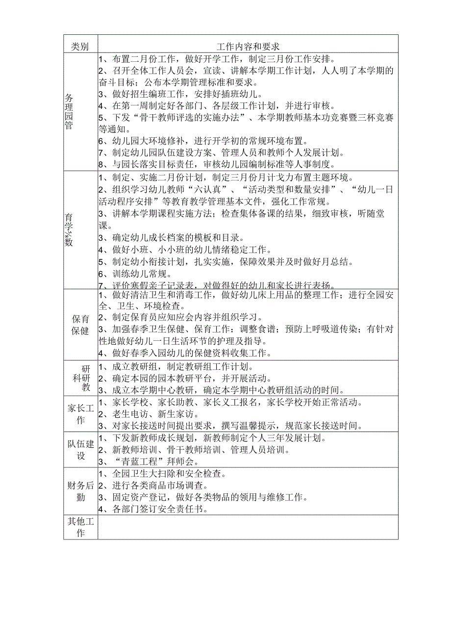 幼儿园1至6月份工作安排.docx_第2页