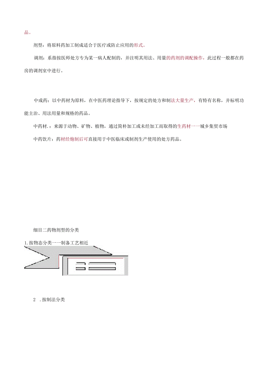 2023年初级中药师中药药剂学笔记.docx_第2页