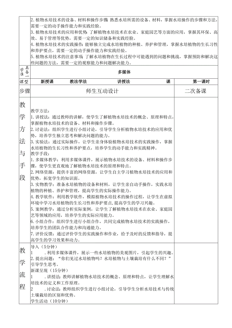 任务三项目2、植物水培技术教学设计2023—2024学年湘人版初中劳动技术七年级下册.docx_第2页