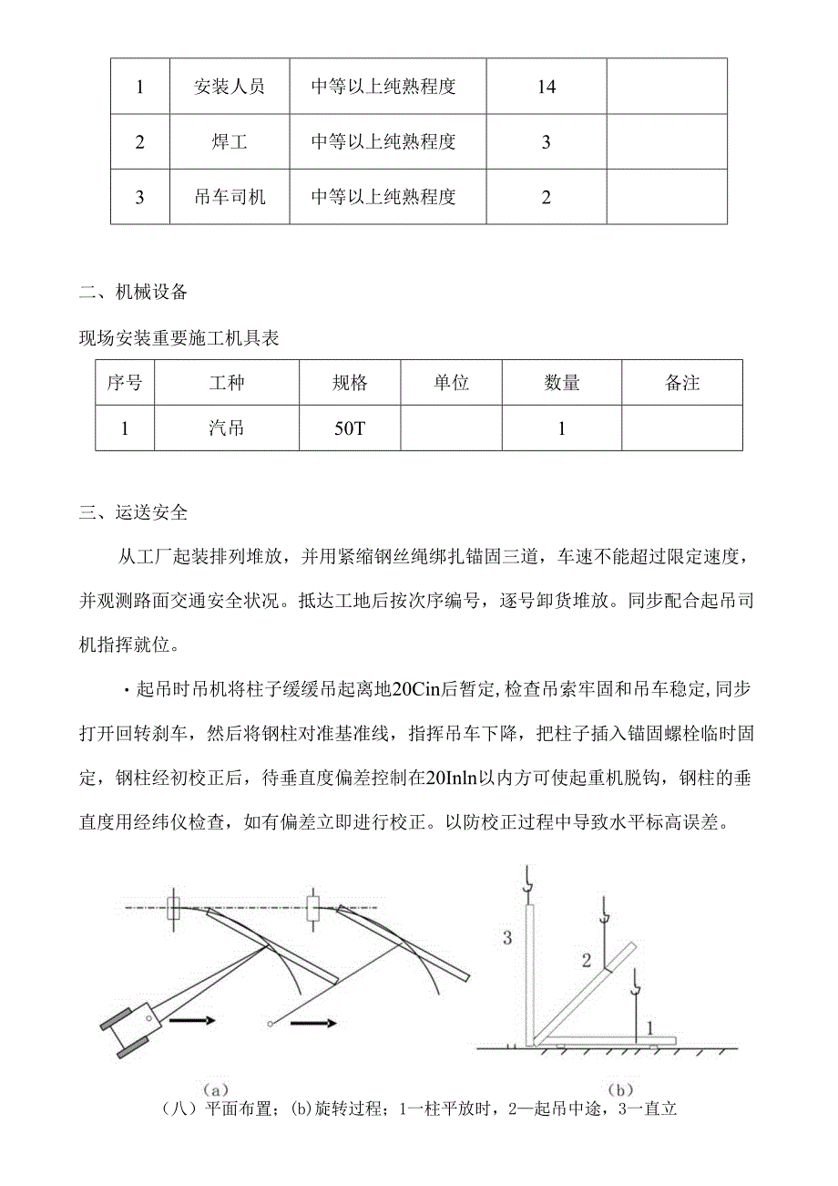 钢结构吊装安全专项方案.docx_第2页