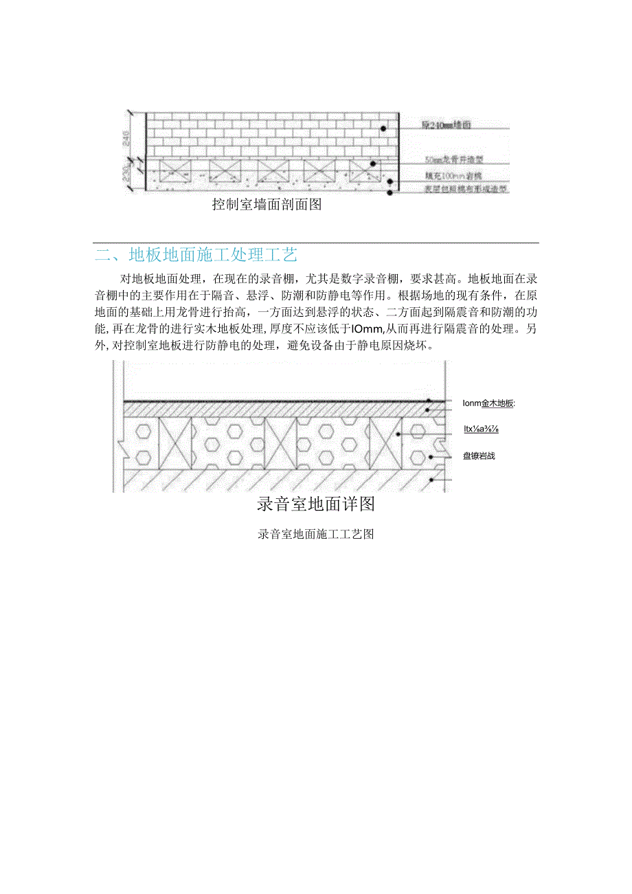 录音棚声学装修设计要求.docx_第2页