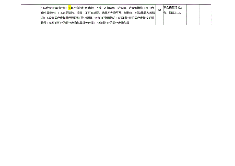 医疗废物、医疗污水、污泥、医疗织物管理考核标准打分表.docx_第2页