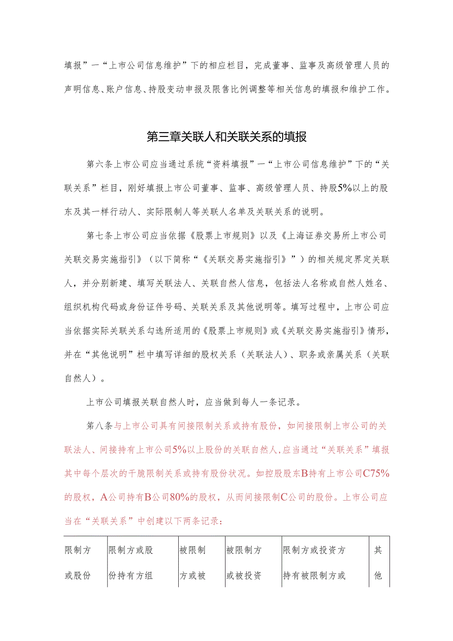 上市公司日常信息披露工作备忘录第三号：填报资料(2024年12月).介绍.docx_第2页