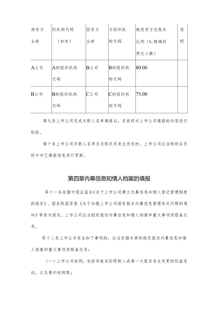 上市公司日常信息披露工作备忘录第三号：填报资料(2024年12月).介绍.docx_第3页