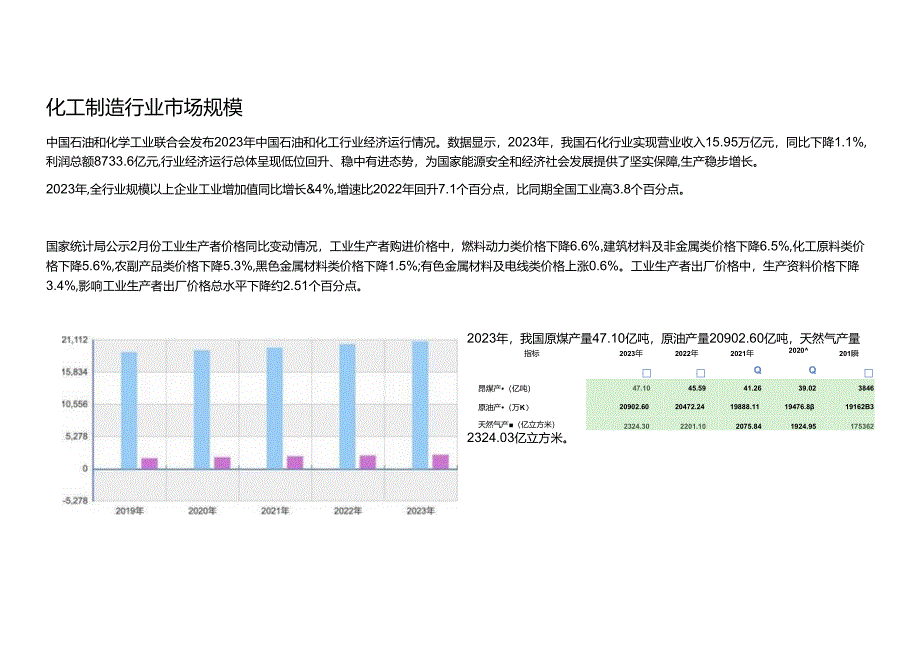 2024化工制造企业数字化白皮书.docx_第3页