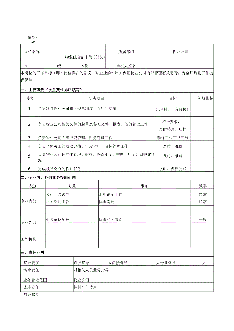 物业公司岗位说明书.docx_第1页