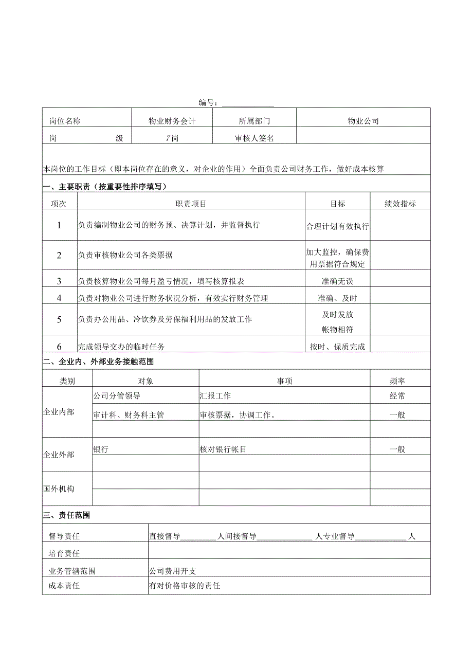 物业公司岗位说明书.docx_第3页