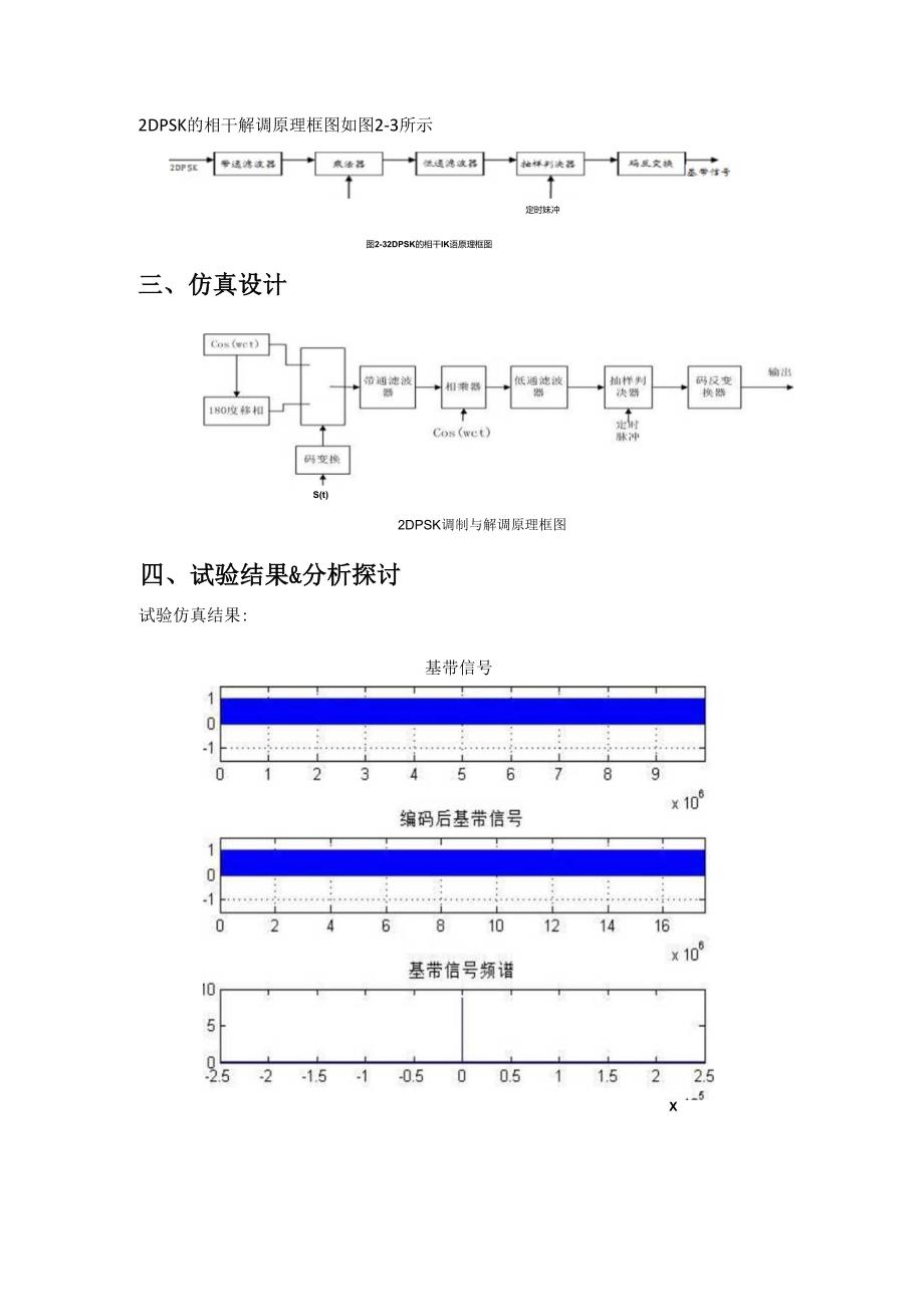 2DPSK调制与解调的数字通信系统软件仿真.docx_第2页