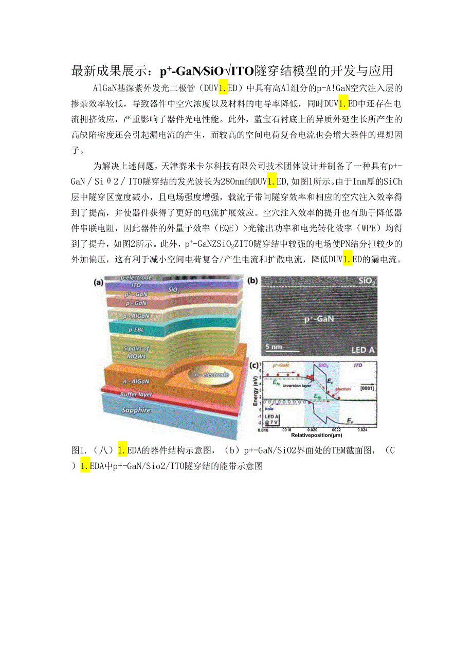 最新成果展示：p+-GaN SiO2 ITO隧穿结模型的开发与应用.docx_第1页