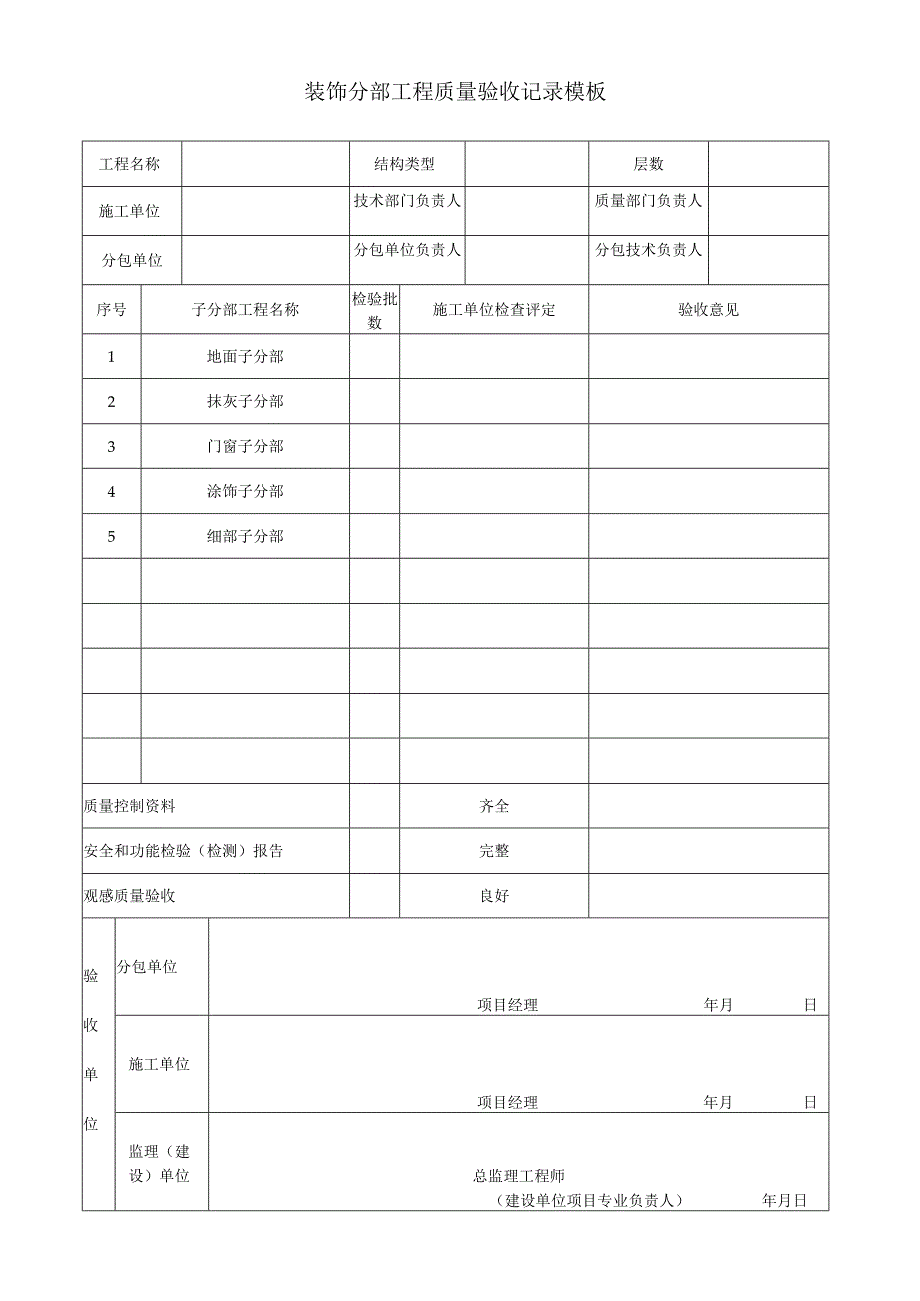 装饰分部工程质量验收记录模板.docx_第1页