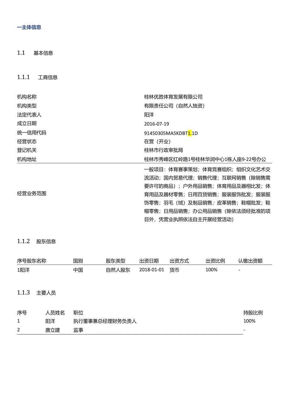 企业报告_桂林优胜体育发展有限公司_风鸟_WEB202403060009415527259.docx_第3页