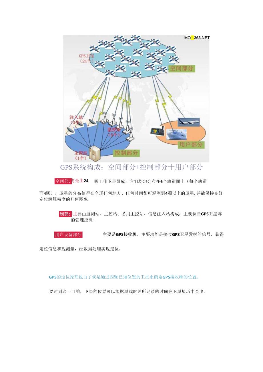 无处遁形：物联网下的定位技术！.docx_第2页