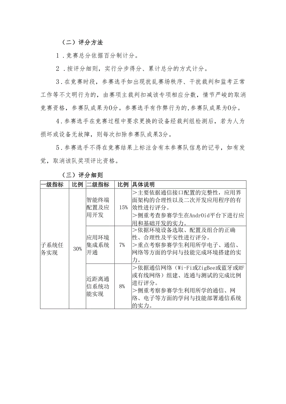 移动互联技术应用赛项规程(2024).docx_第3页