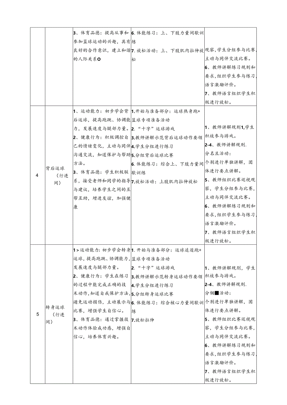 体育与健康4年级 小篮球 大单元教学设计18课时教案.docx_第3页