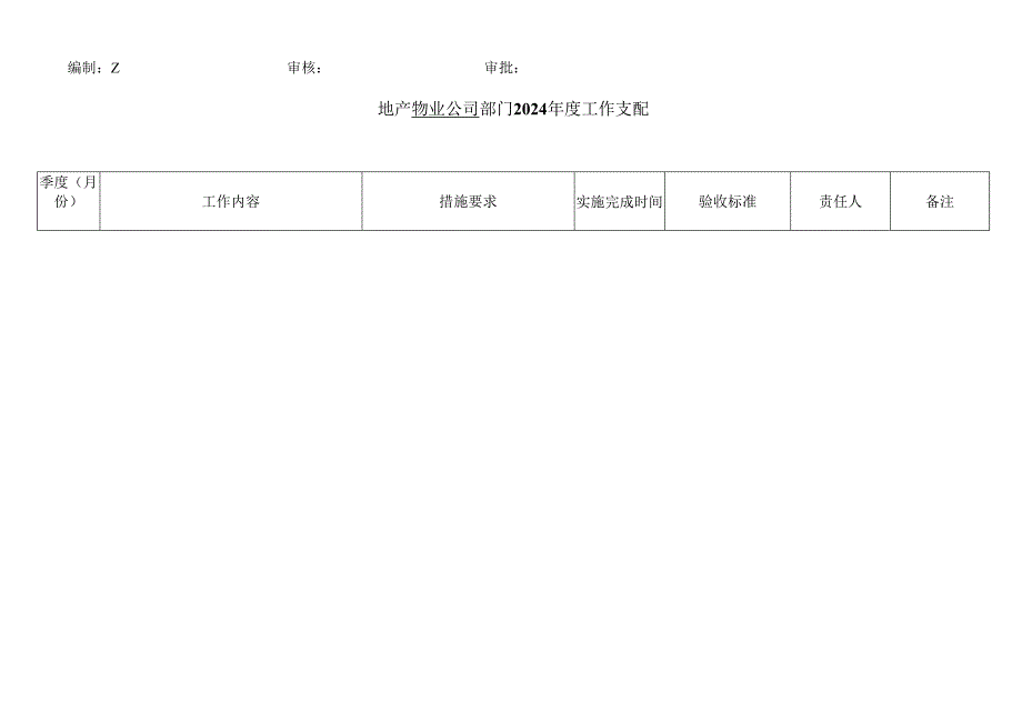 物业公司2024年经营管理计划书.docx_第3页