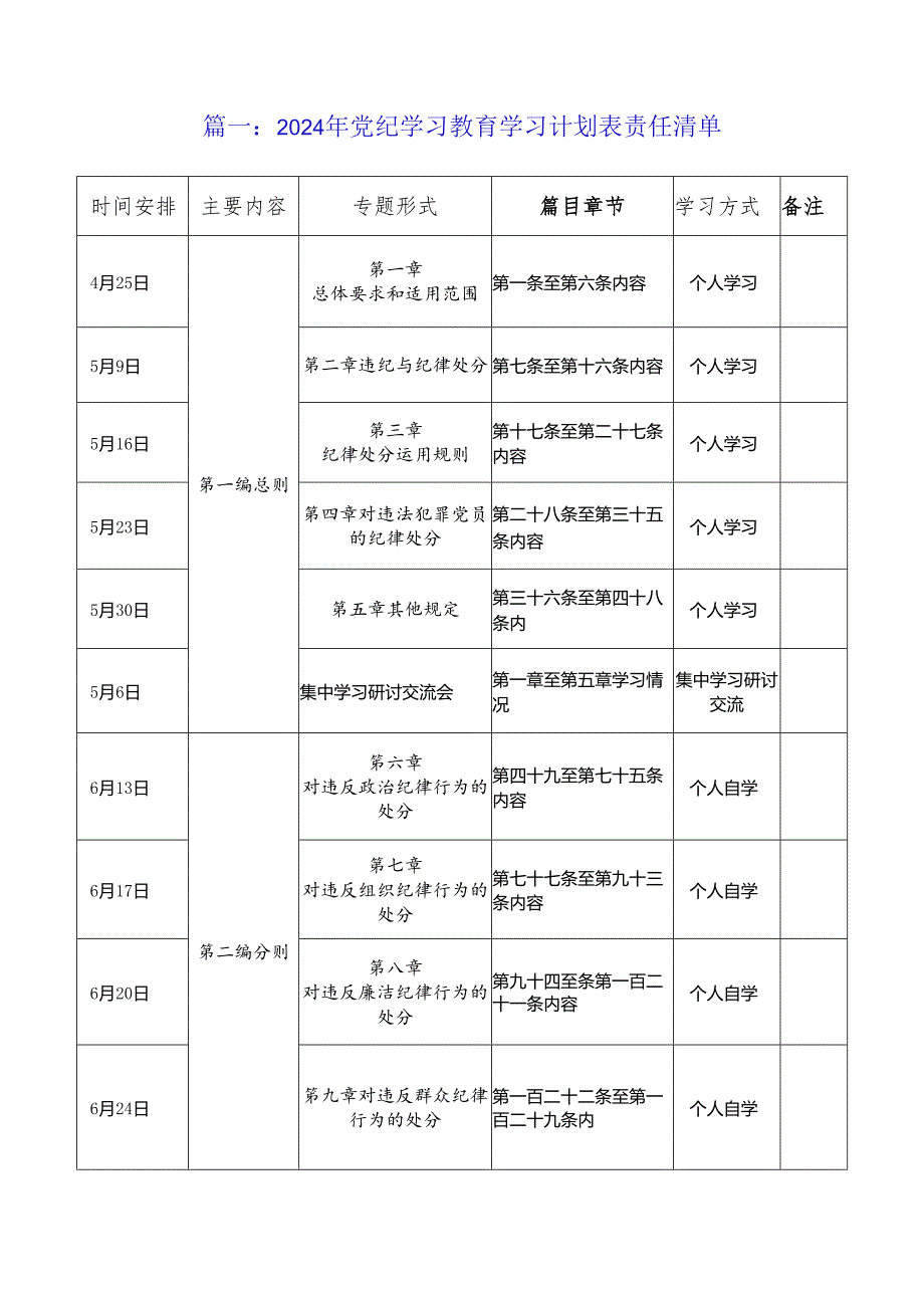 2024年党纪学习教育学习计划表责任清单（范文2篇）.docx_第2页