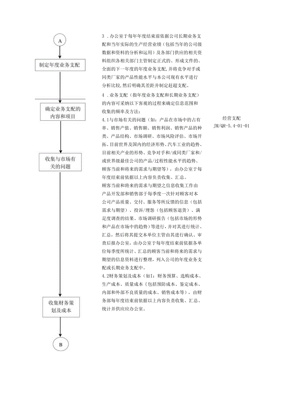 3业务计划管理程序.docx_第3页