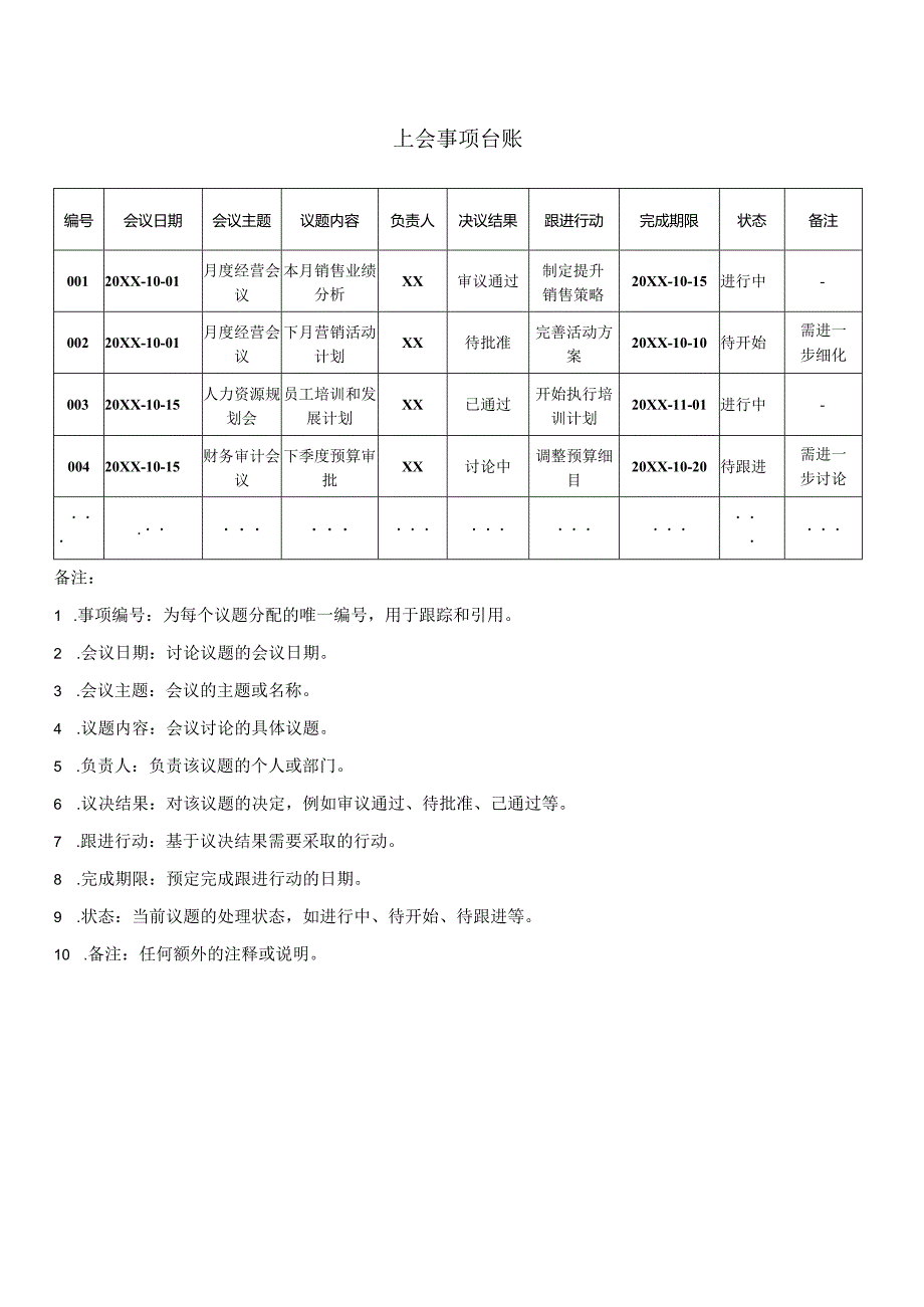 上会事项台账.docx_第1页