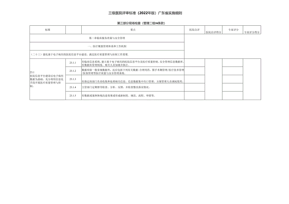 三级医院评审标准（2022 年版）广东省实施细则管理二.docx_第1页