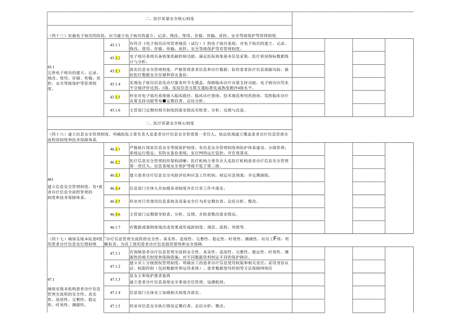 三级医院评审标准（2022 年版）广东省实施细则管理二.docx_第2页