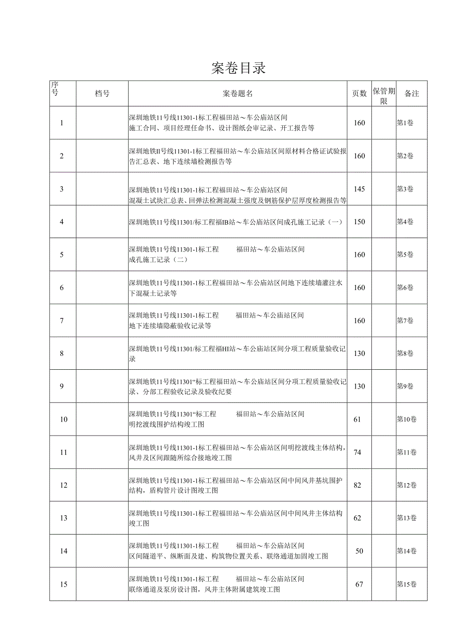 11301-1标案卷目录（档案馆）.docx_第1页