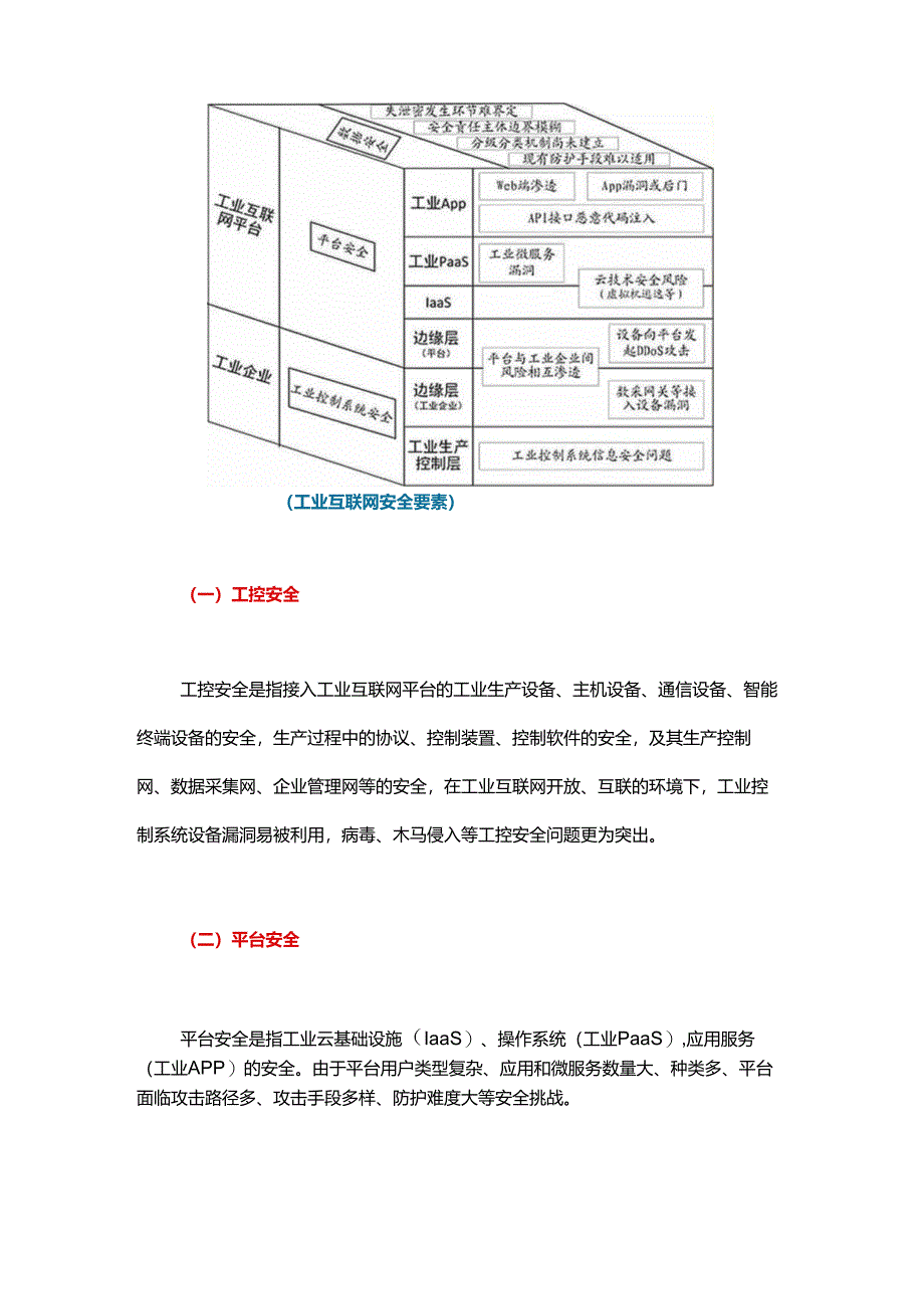 为工业互联网系上“安全带”.docx_第3页