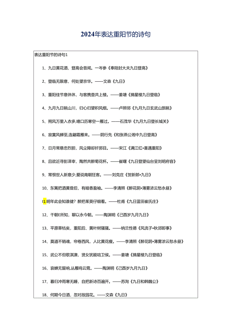 2024年表达重阳节的诗句.docx_第1页