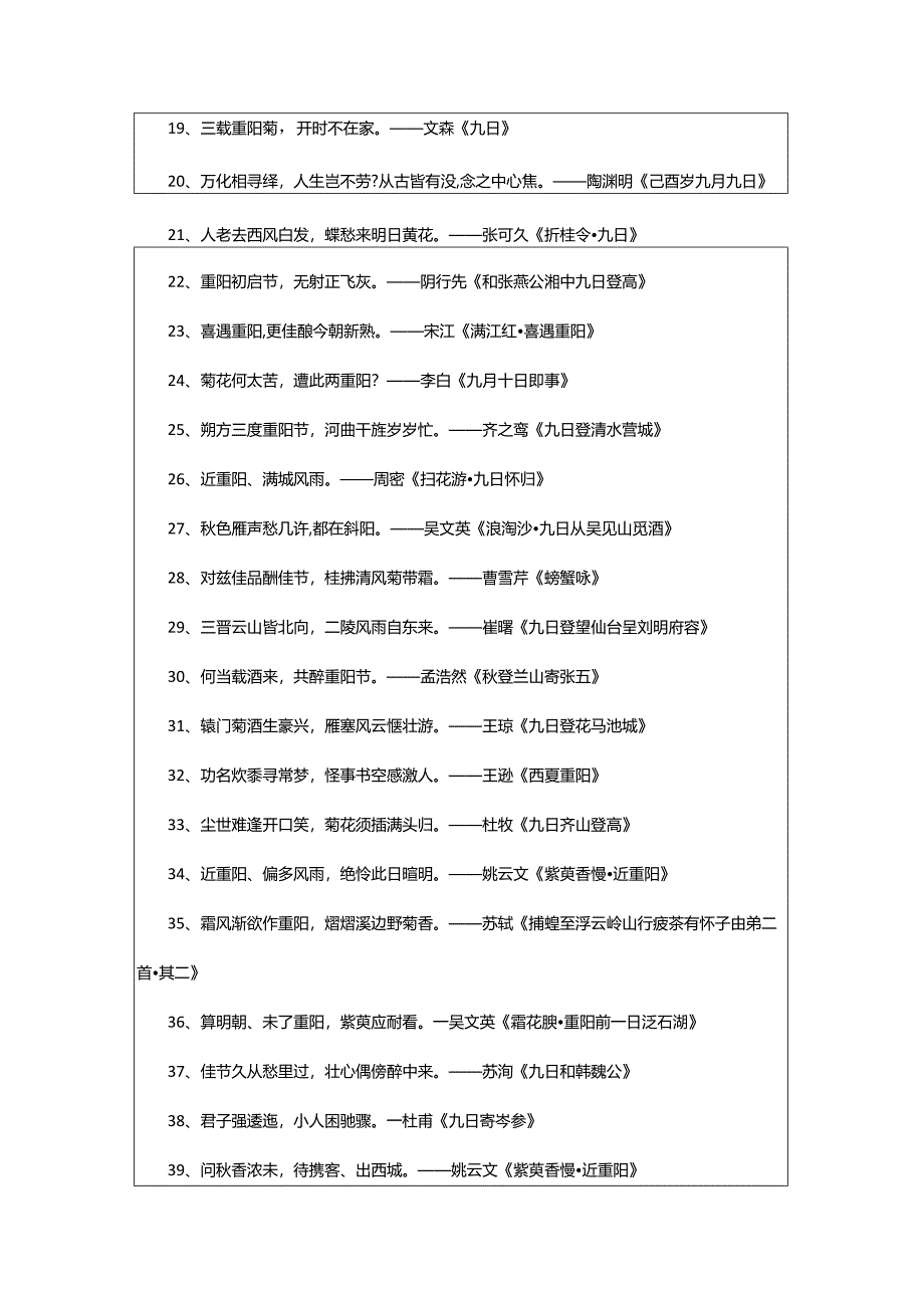 2024年表达重阳节的诗句.docx_第2页