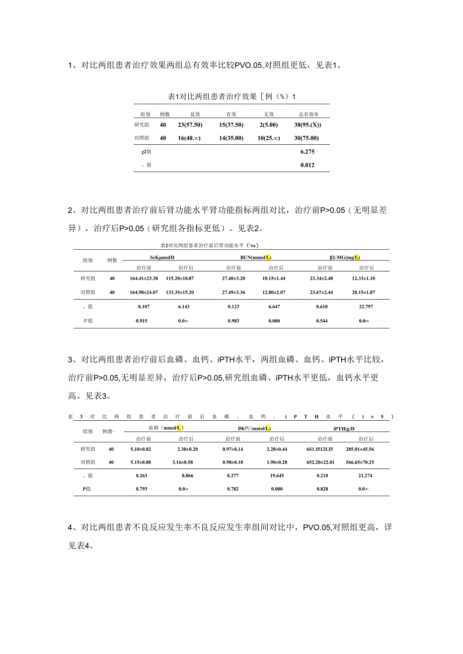 血液灌流联合血液透析治疗对维持性血液透析肾性骨营养不良患者血磷、血钙及免疫反应性甲状旁腺激素水平的调节.docx_第2页