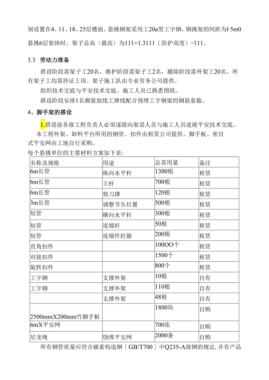 悬挑脚手架施工方案.docx_第2页