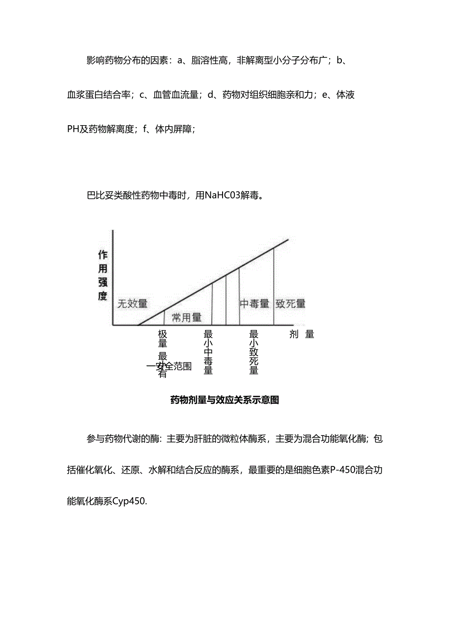 执业兽医考试“兽医药理学”辅导笔记.docx_第2页