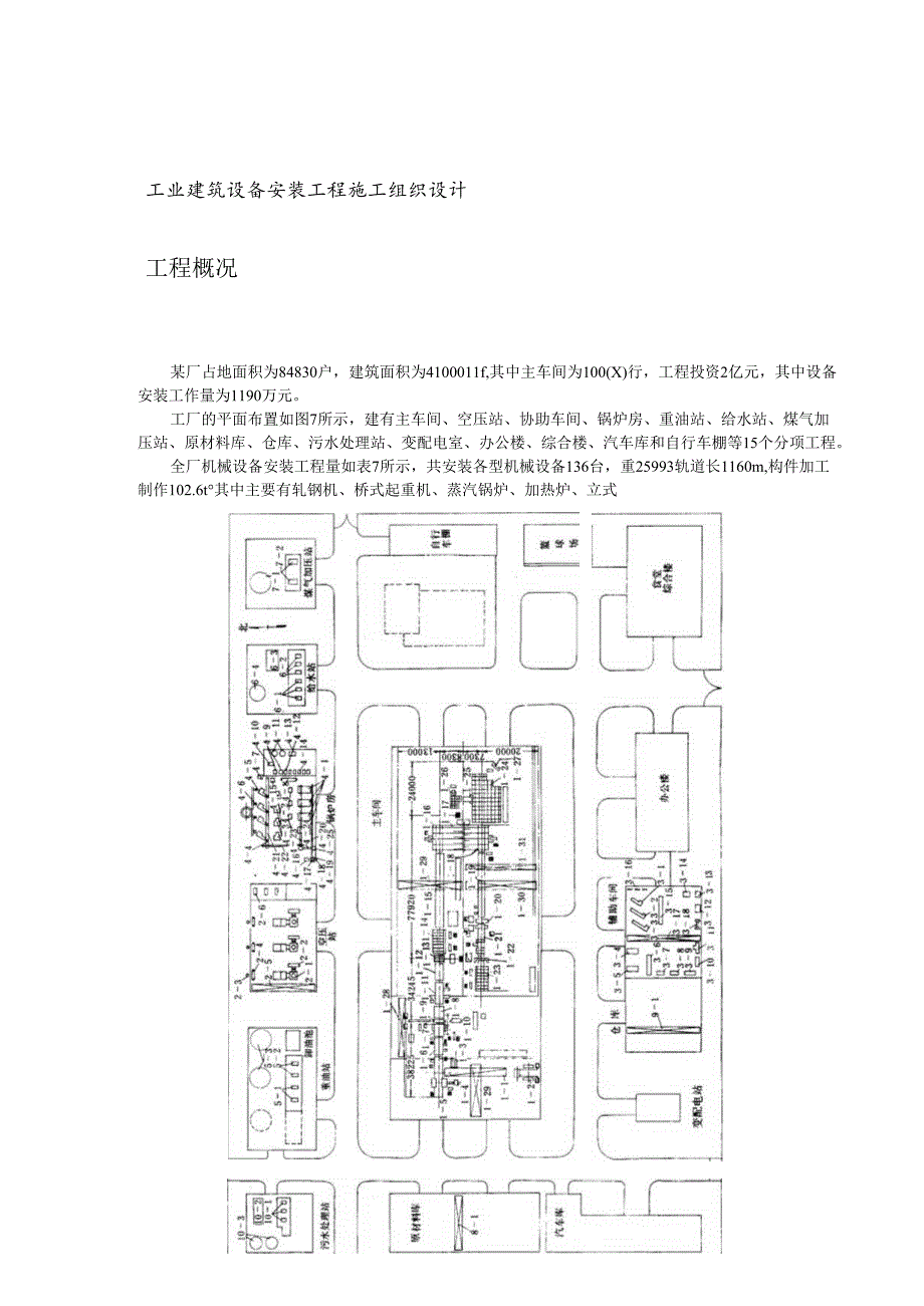 4万平米工业厂房设备安装施工组织设计方案.docx_第2页