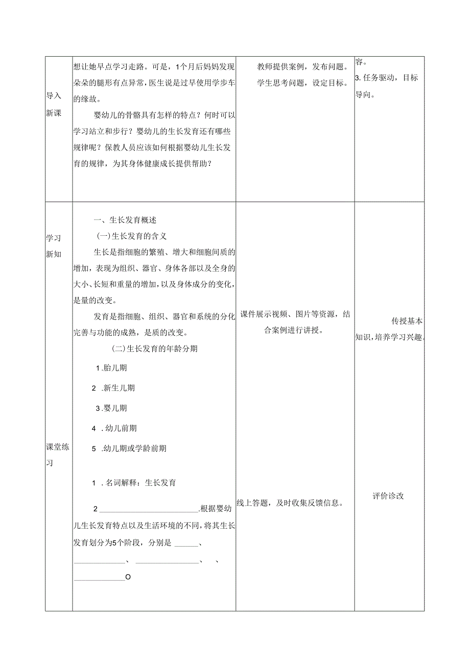 幼儿身心发展及保育 课件 项目2 婴幼儿生长发育与保健.docx_第2页