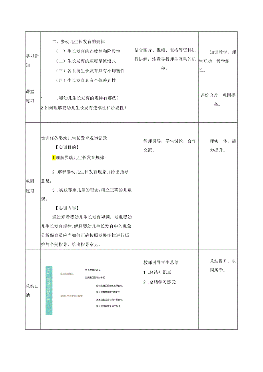 幼儿身心发展及保育 课件 项目2 婴幼儿生长发育与保健.docx_第3页