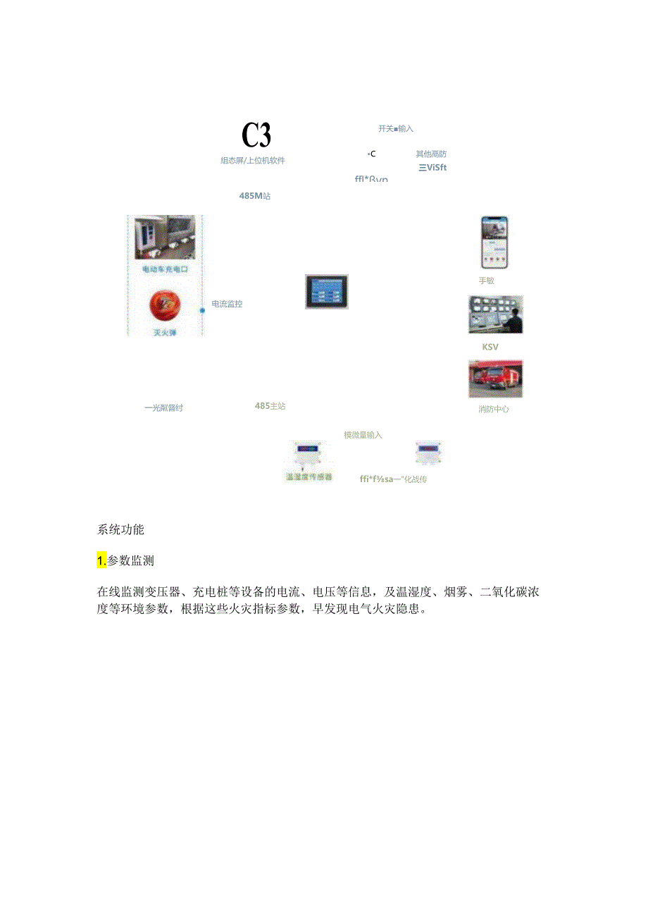 智慧电气火灾监控系统.docx_第2页