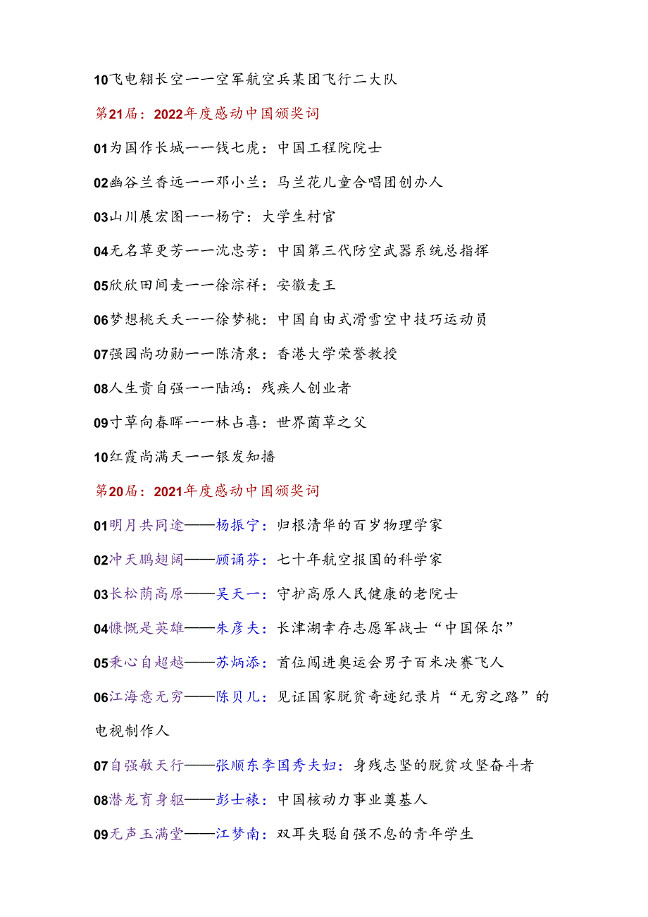 2002至2024年22届感动中国颁奖名片人物事迹精简版.docx_第2页