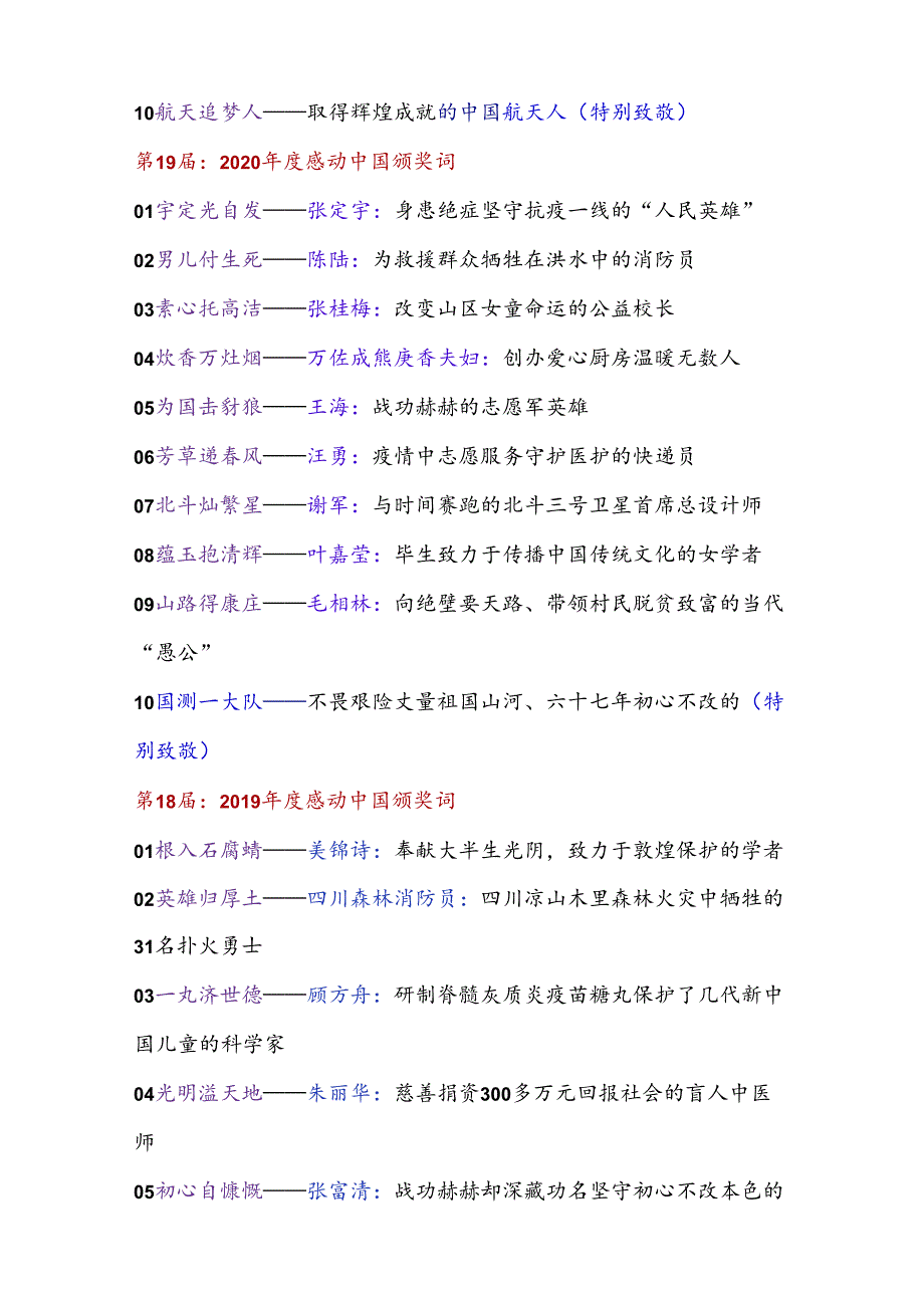 2002至2024年22届感动中国颁奖名片人物事迹精简版.docx_第3页