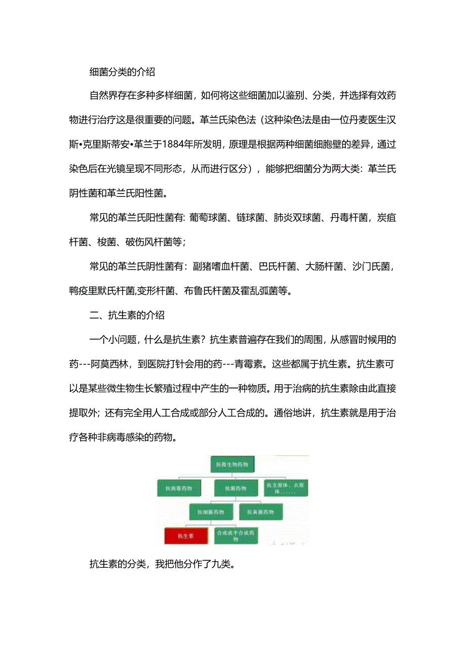 兽医药理知识介绍.docx_第1页