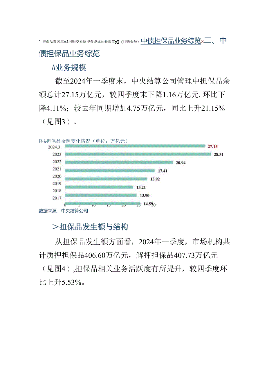 2024年第一季度中债担保品管理业务数据报告.docx_第3页