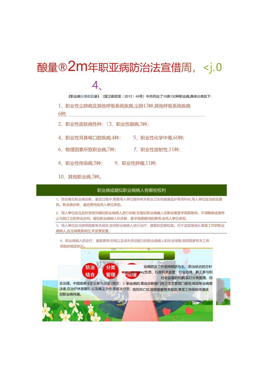 职业病健康周展板挂图1-最新.docx_第2页