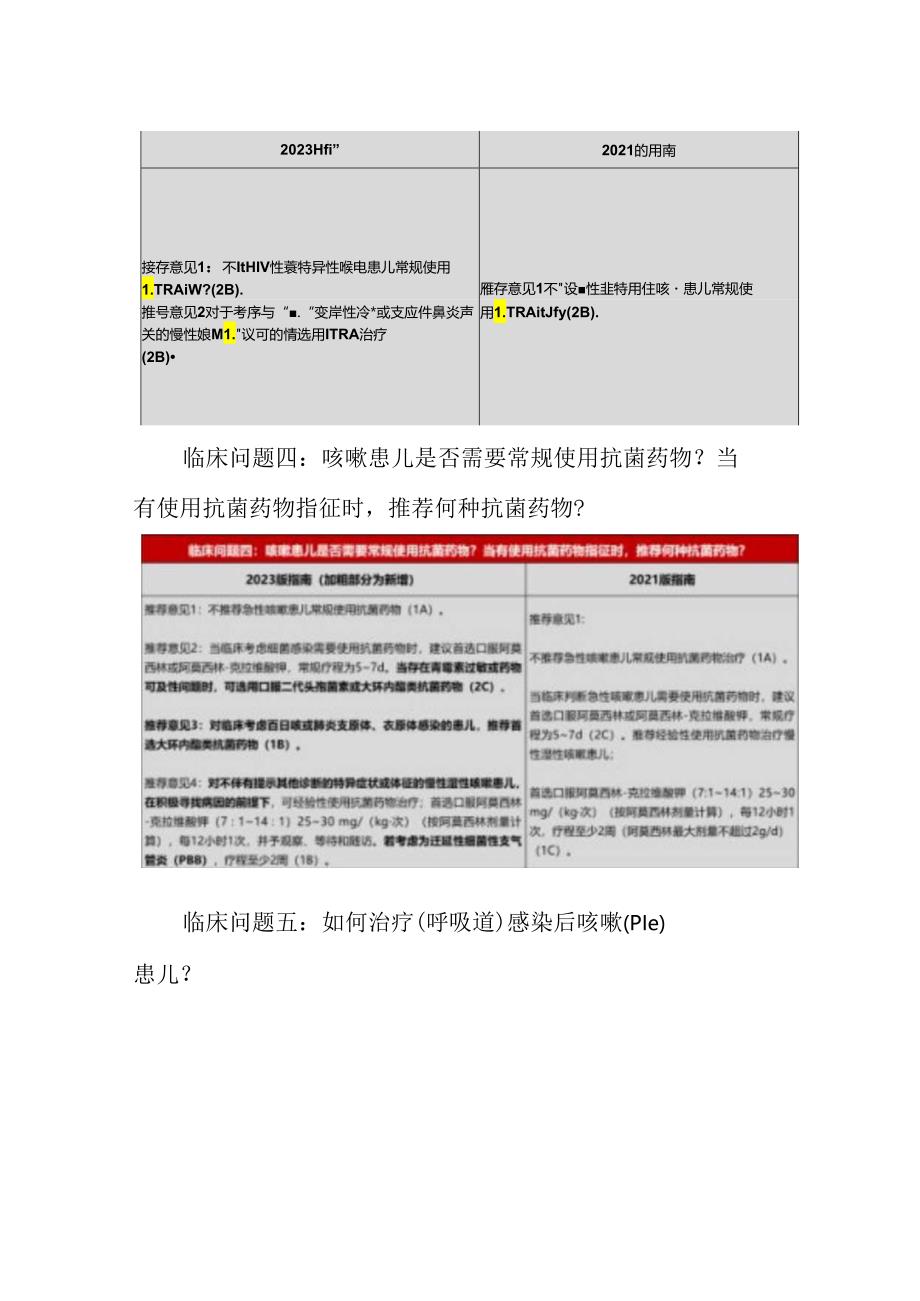 临床咳嗽患儿合理使用祛痰药和镇咳药、抗组胺药治疗、常规使用抗菌药物、急危重症警惕等同临床问题推荐意见的异同点.docx_第2页