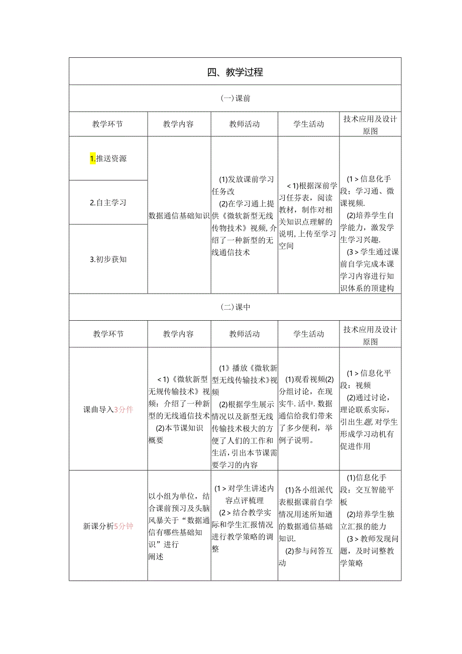 计算机网络技术基础教程 教案-教学设计 单元2.1 数据通信的基础知识.docx_第3页