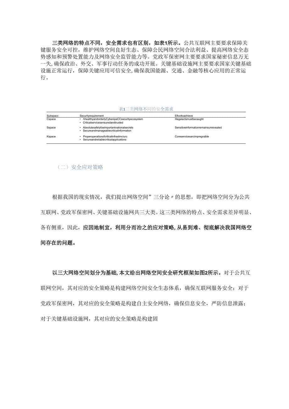 构建新型网络空间安全生态体系.docx_第3页