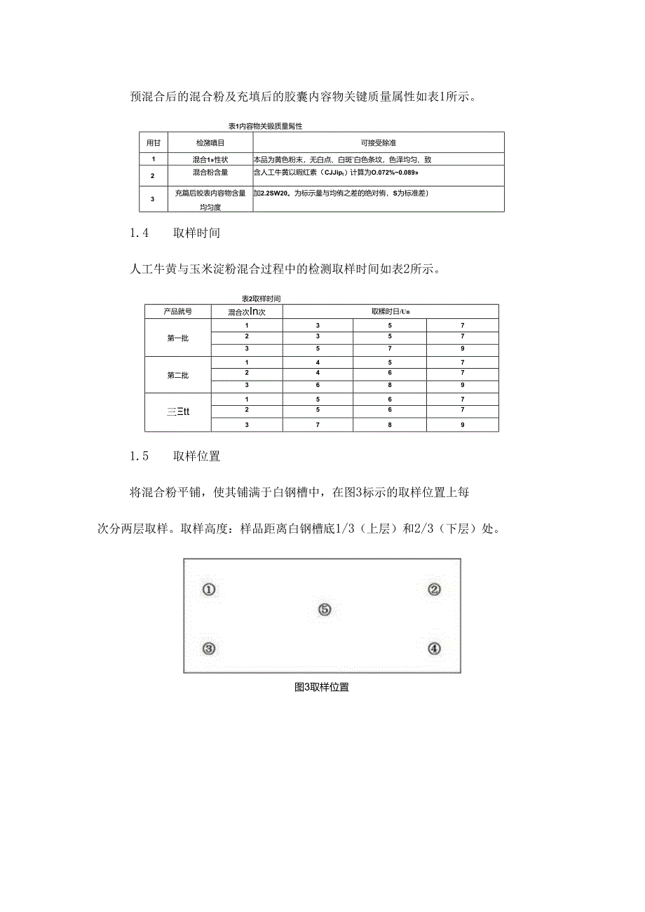 人工牛黄甲硝唑胶囊等量递增手工预混物料工艺验证试验与研究.docx_第3页