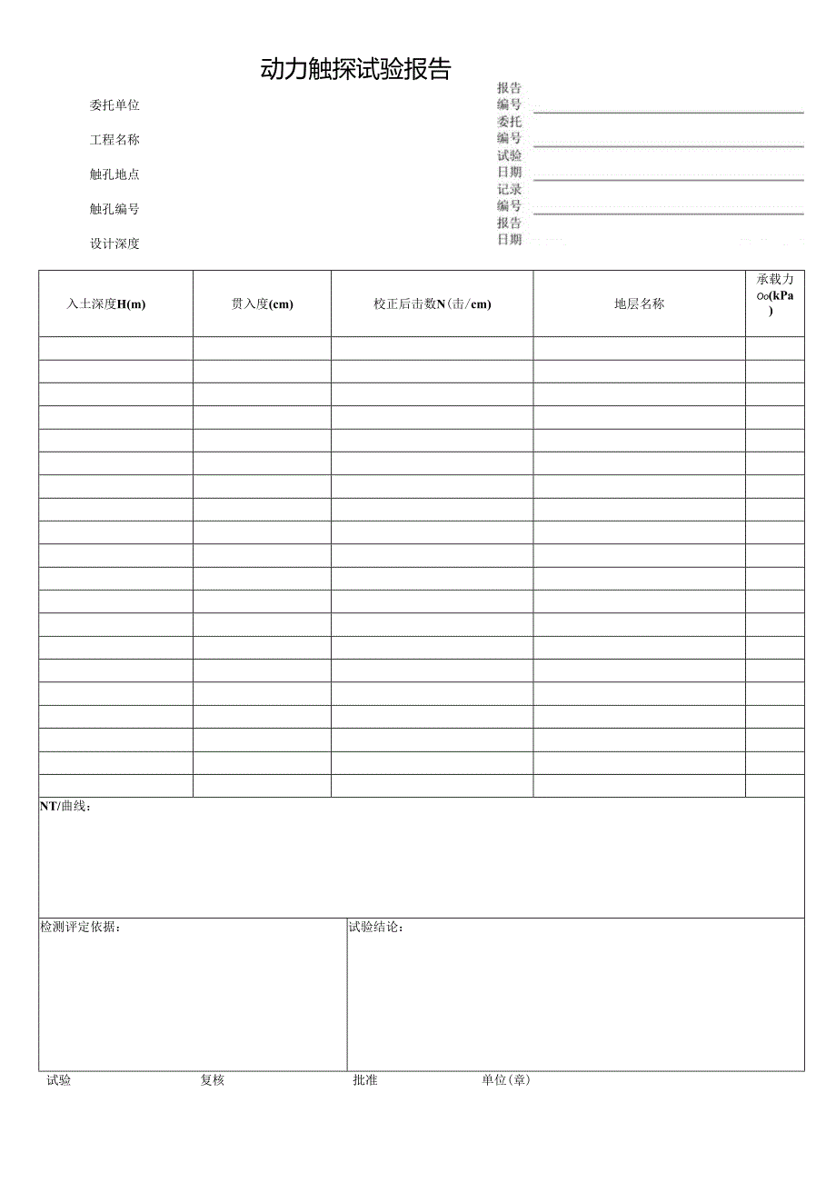 动力触探试验报告模板.docx_第1页