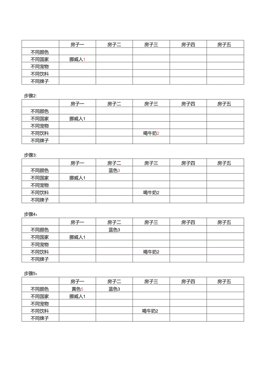 爱因斯坦的智力测试题 详细解答过程.docx_第3页