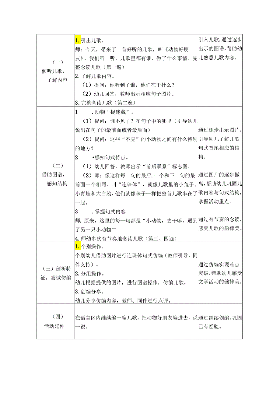 中班语言活动《动物好朋友》.docx_第2页