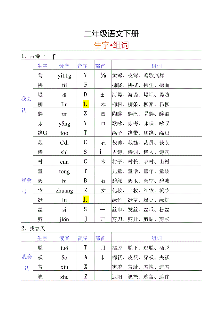 二年级下册生字组词.docx_第1页